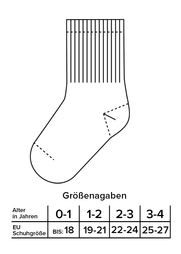 Pizza, Party, Amore - Mini Socken J.Clay