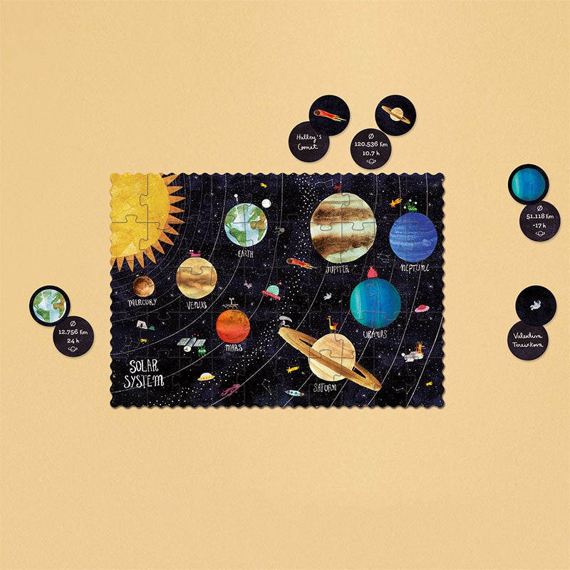 Londji Tiny Puzzle - Planets
